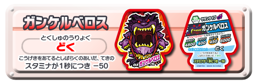 ガンケルベロス
