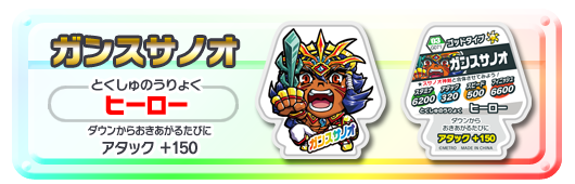 ガンスサノオ