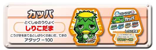 カッパ