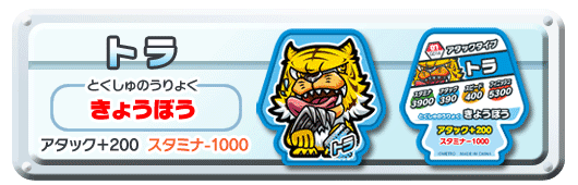 トラ